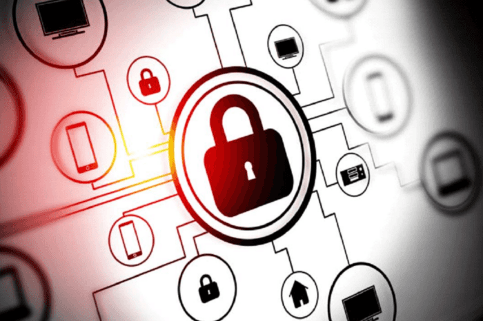 Bestätigung des Kontos