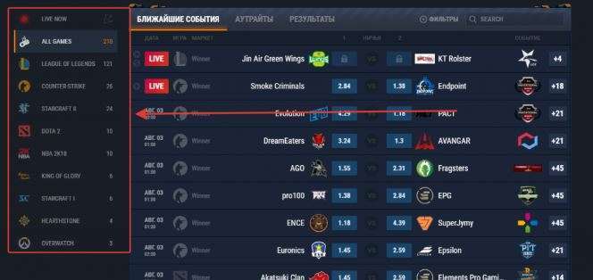 ggbet esports wetten